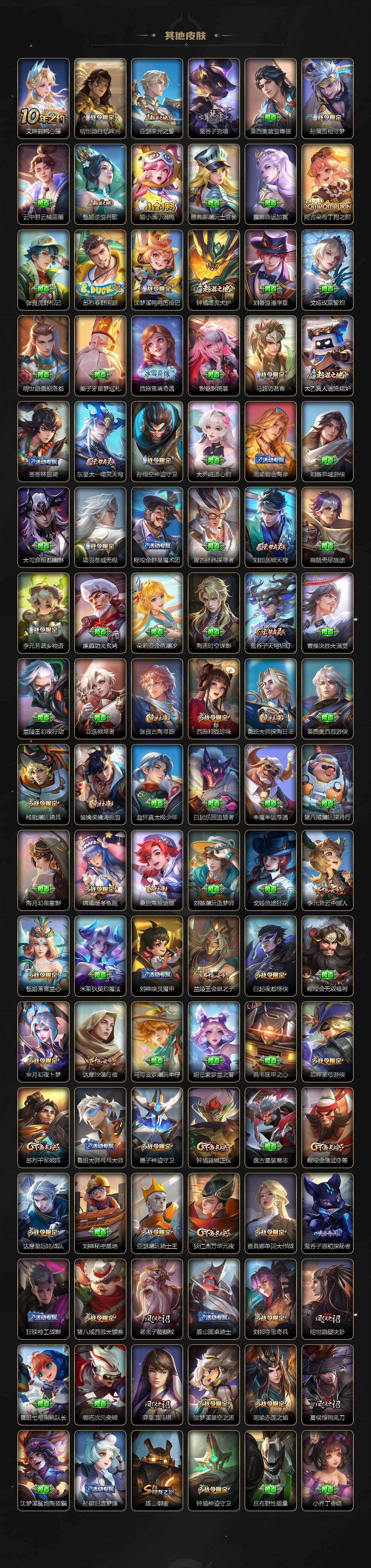 WZCMW4227878王者荣耀账号详情图6