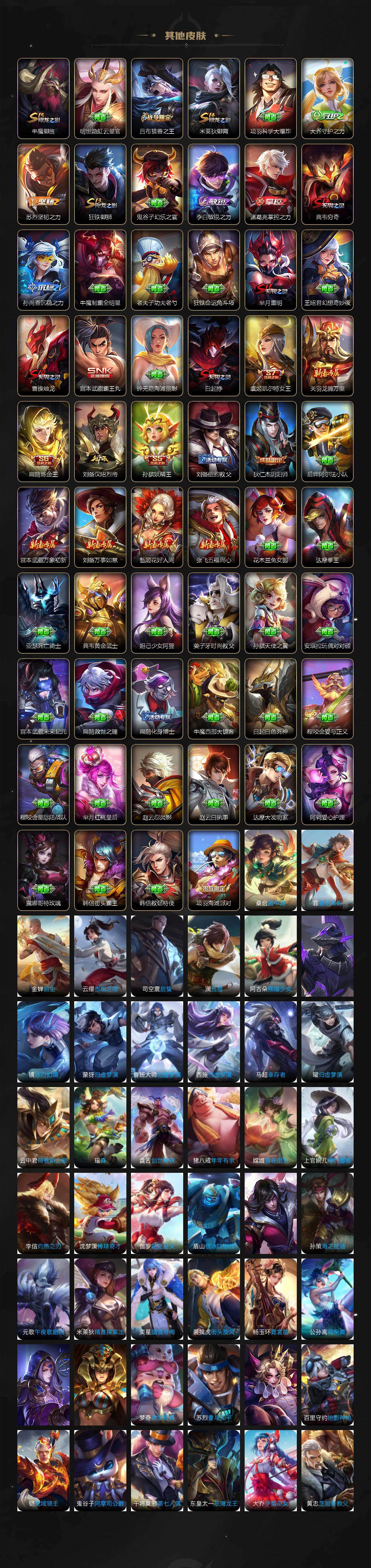 WZCMW4227878王者荣耀账号详情图7