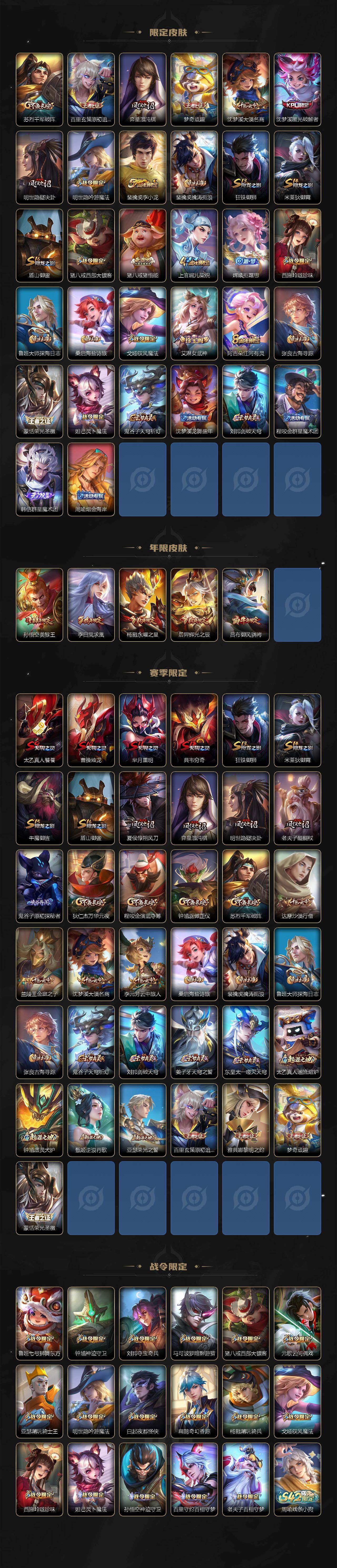 WZQM4223929王者荣耀账号详情图4 WZQM4223929王者荣耀账号详情图4