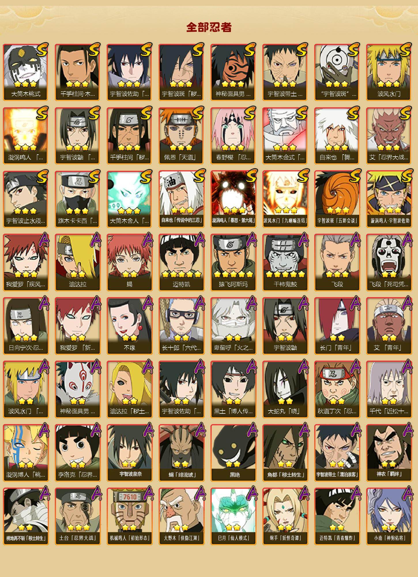 HYLX419291火影忍者账号详情图2