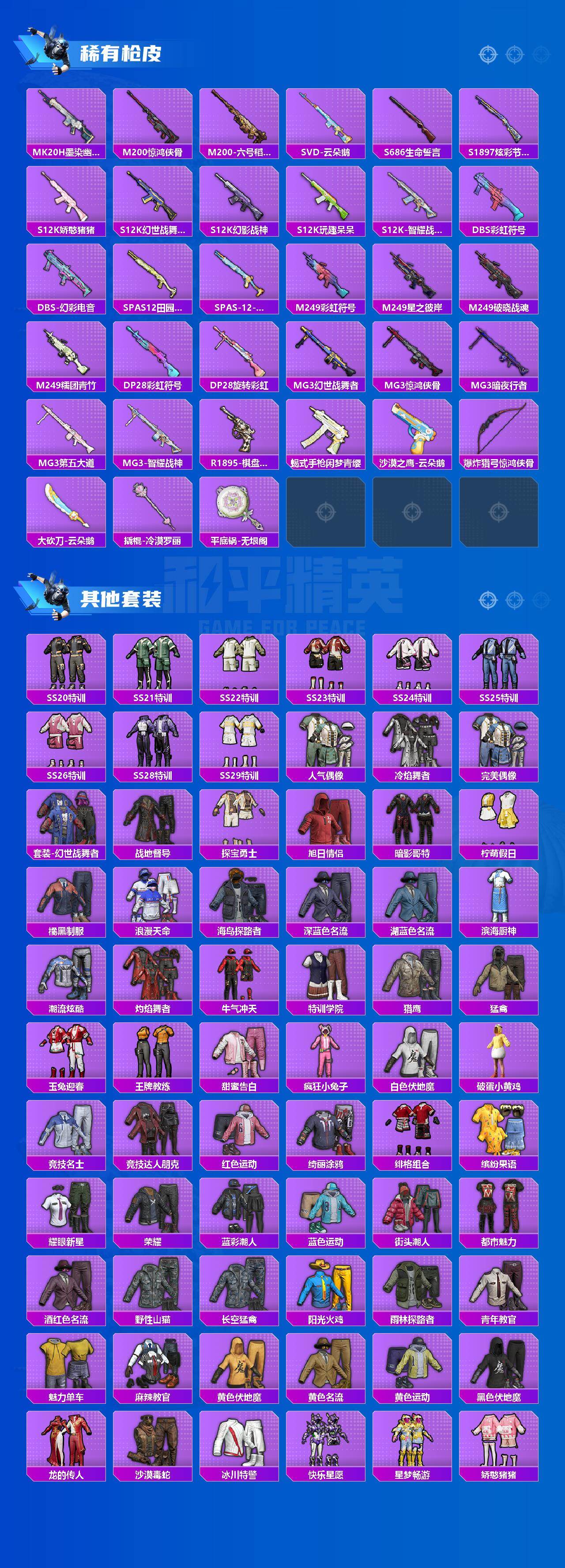 HPCMW4126041和平精英账号详情图3 HPCMW4126041和平精英账号详情图3