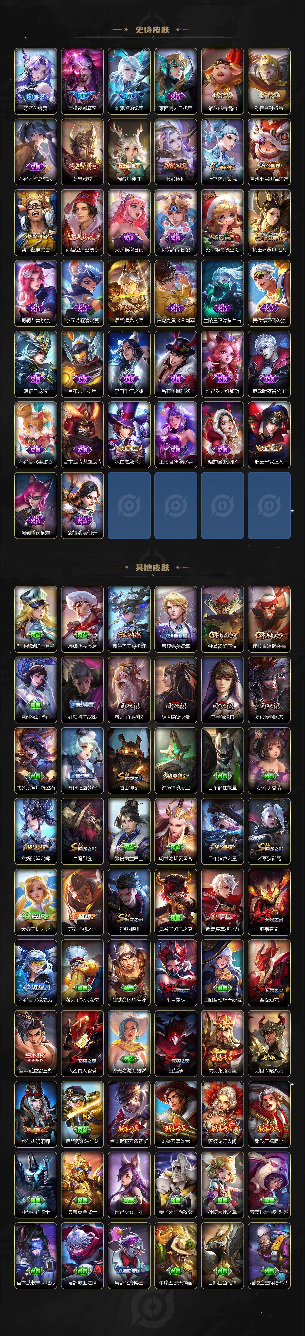 WZCMW4228039王者荣耀账号详情图3