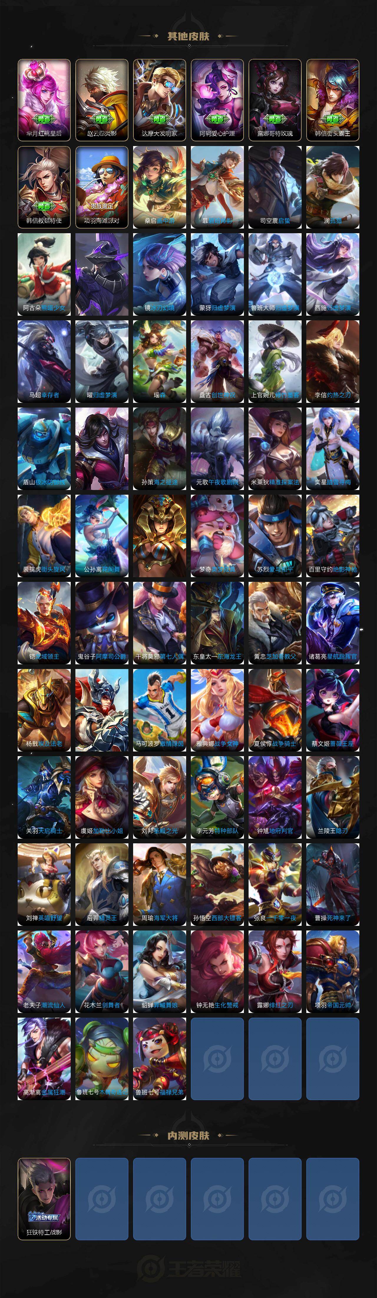 WZCMW4228039王者荣耀账号详情图4