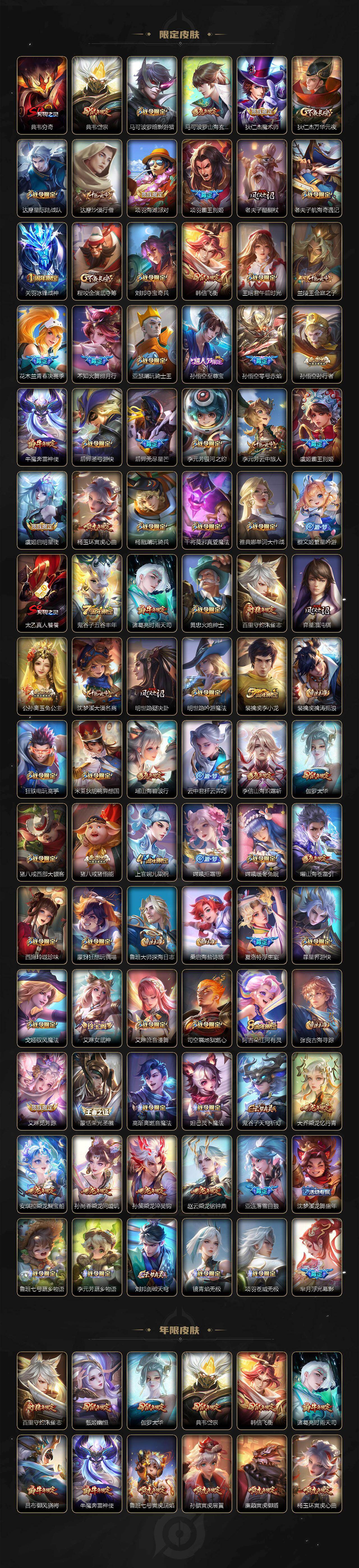 WZQM4218273王者荣耀账号详情图4