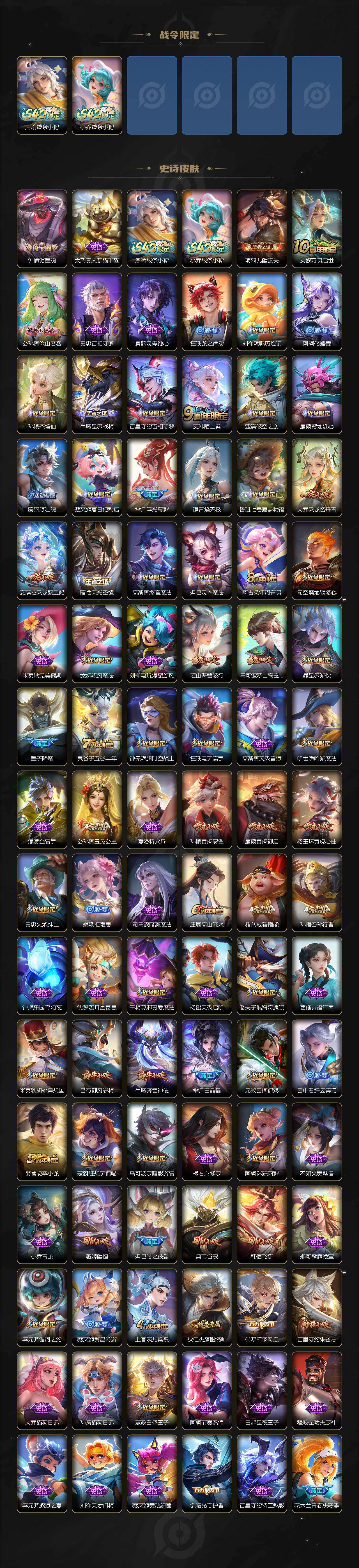 WZQM4218273王者荣耀账号详情图6