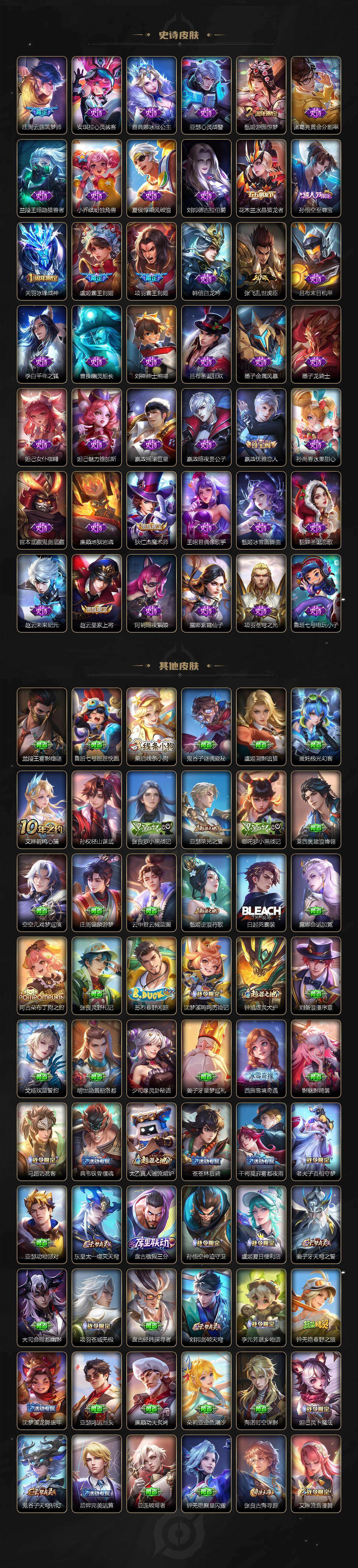 WZQM4218273王者荣耀账号详情图7