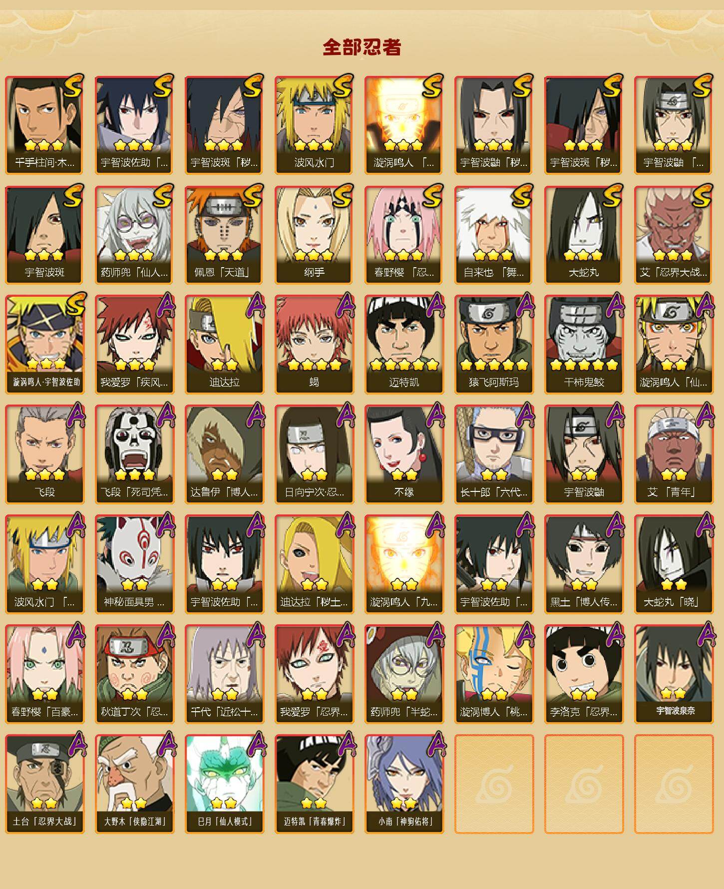 HYEY419552火影忍者账号详情图2