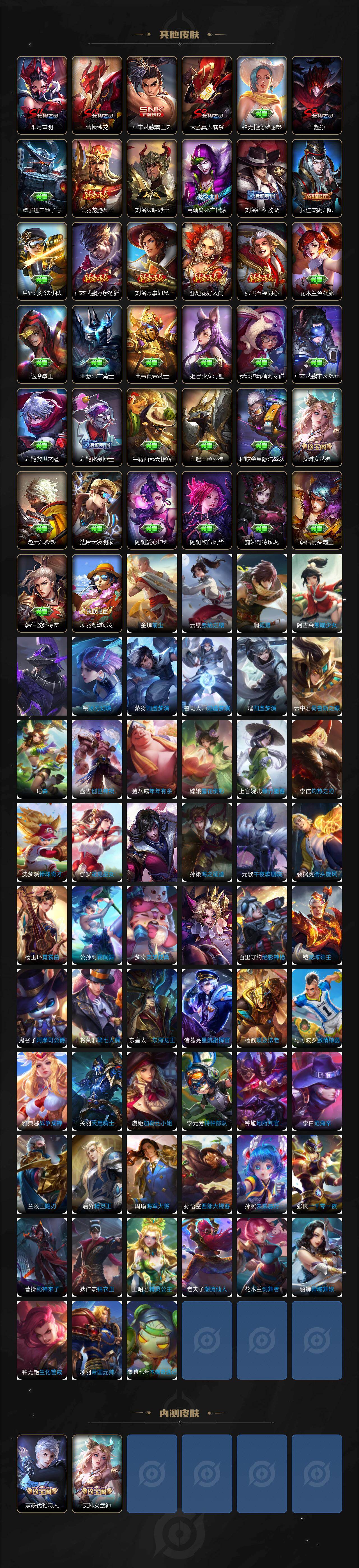 WZJZ4228935王者荣耀账号详情图5