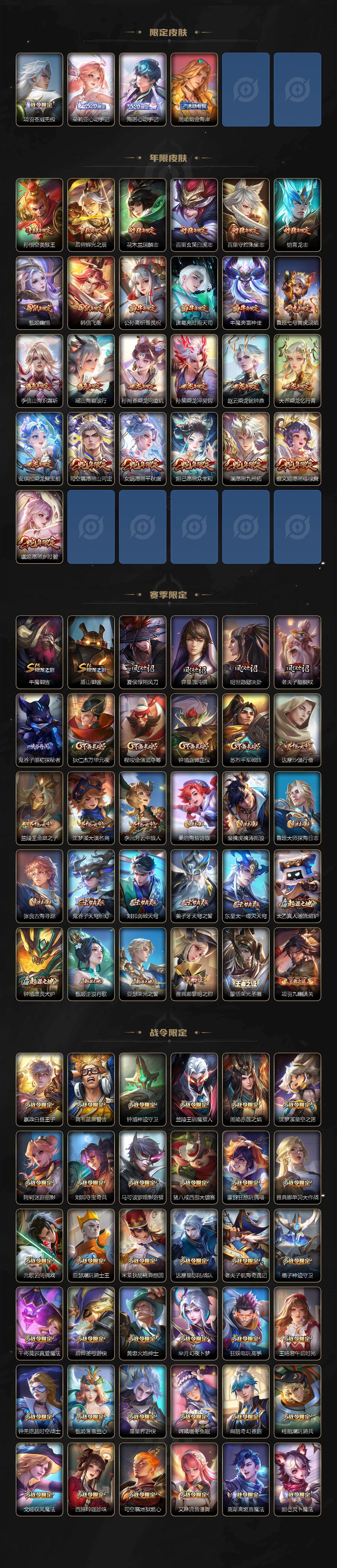 WZQM4228955王者荣耀账号详情图6 WZQM4228955王者荣耀账号详情图6