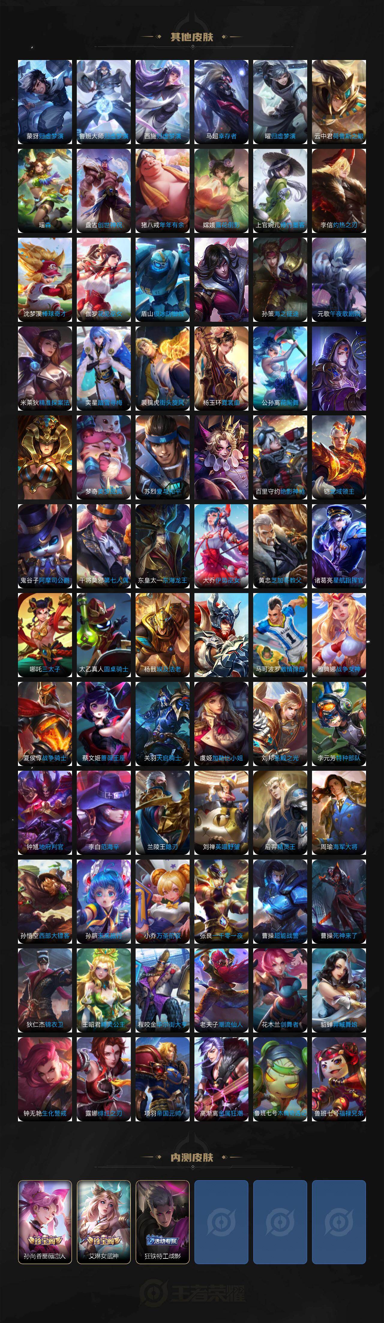 WZQM4228955王者荣耀账号详情图11 WZQM4228955王者荣耀账号详情图11