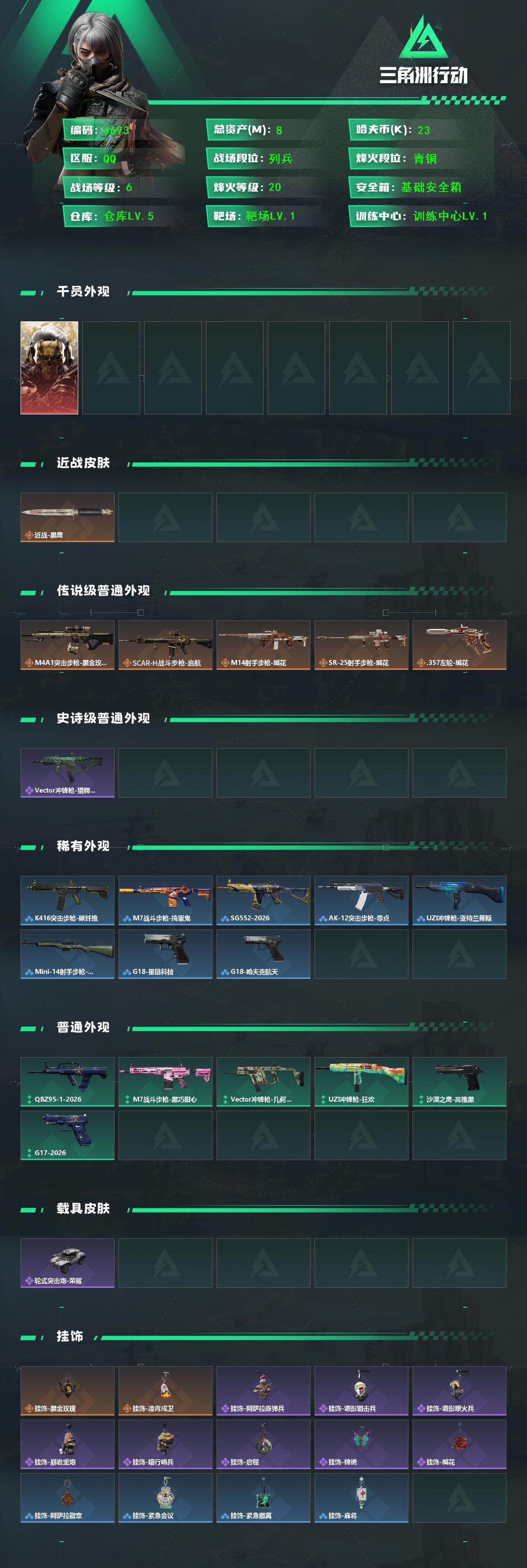 SJZQM470035三角洲行动账号详情图4