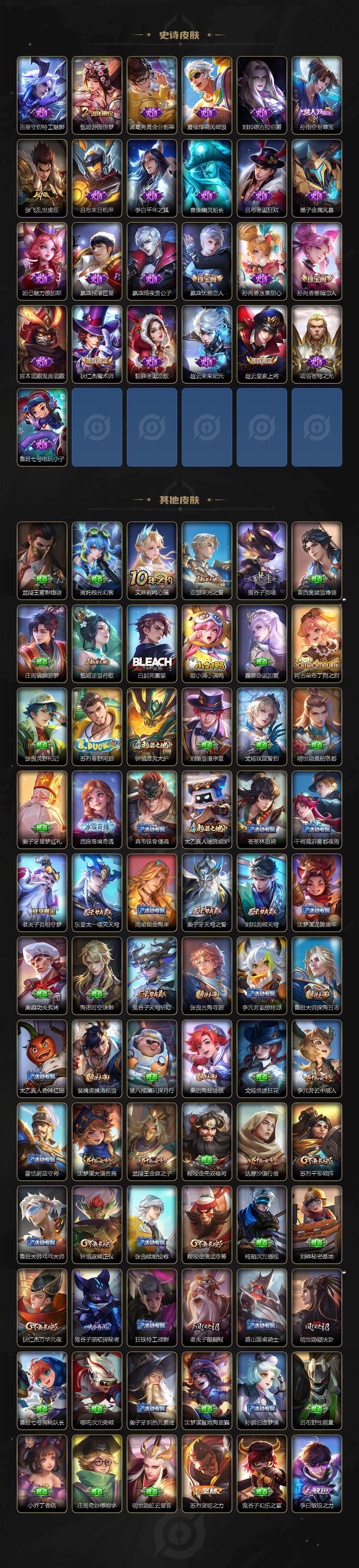 WZQM4218076王者荣耀账号详情图4