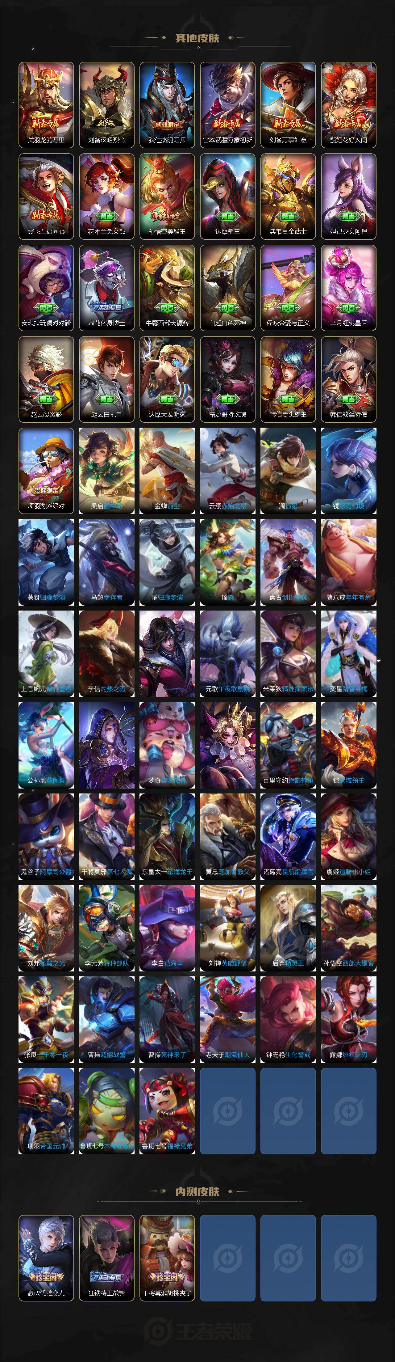 WZJZ4228974王者荣耀账号详情图5 WZJZ4228974王者荣耀账号详情图5