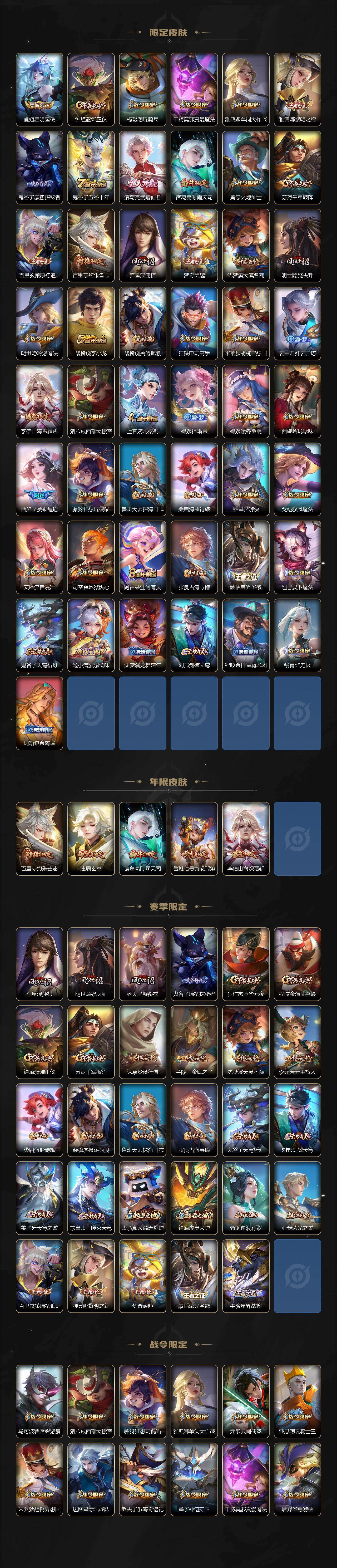 WZLX4229550王者荣耀账号详情图3 WZLX4229550王者荣耀账号详情图3