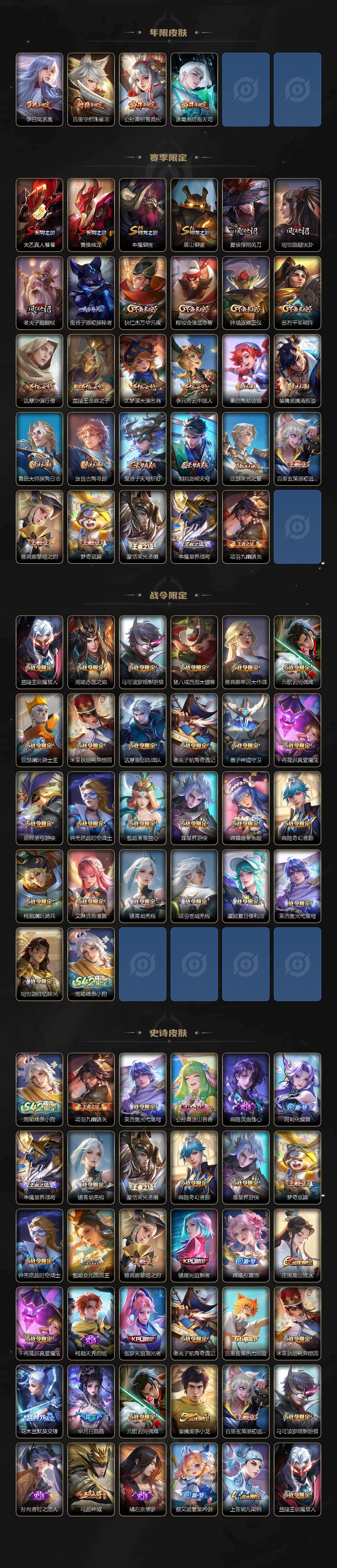 WZCMW4230157王者荣耀账号详情图3