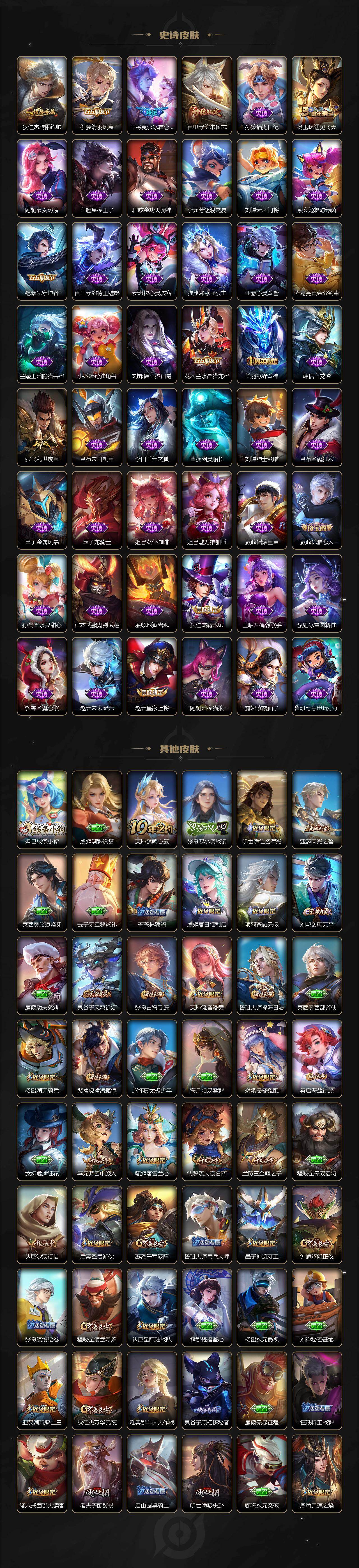 WZCMW4230157王者荣耀账号详情图4