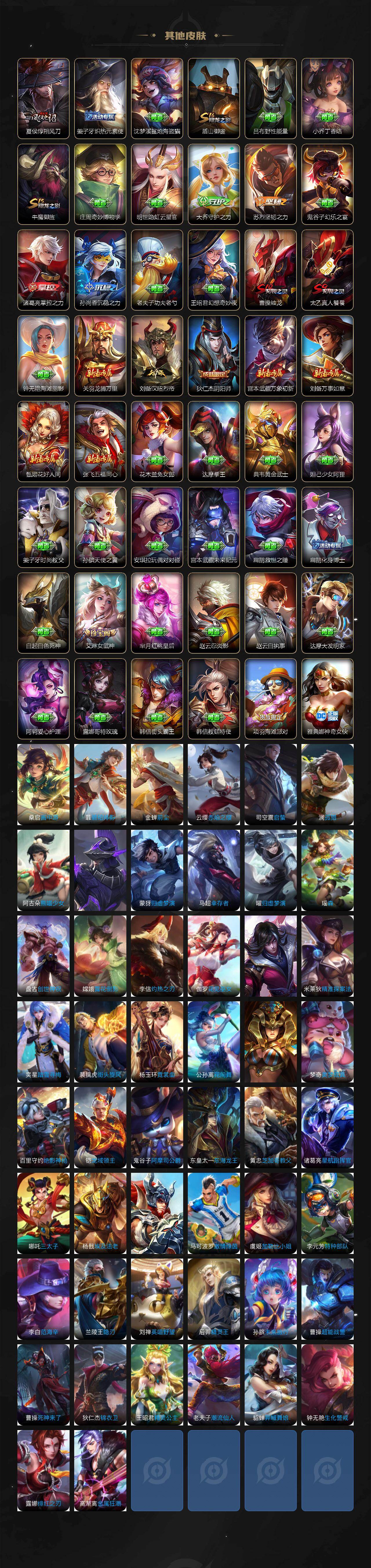 WZCMW4230157王者荣耀账号详情图5