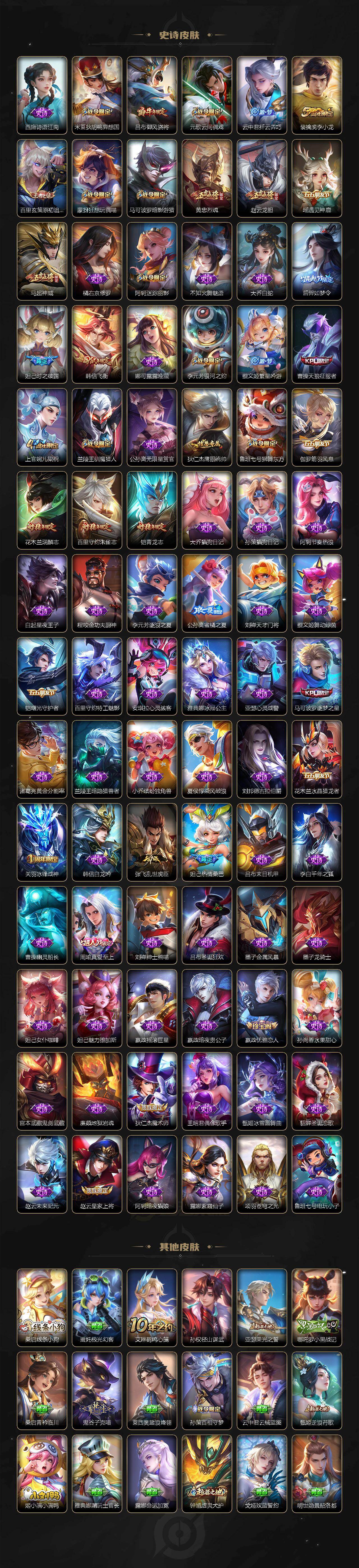 WZLX4220687王者荣耀账号详情图5