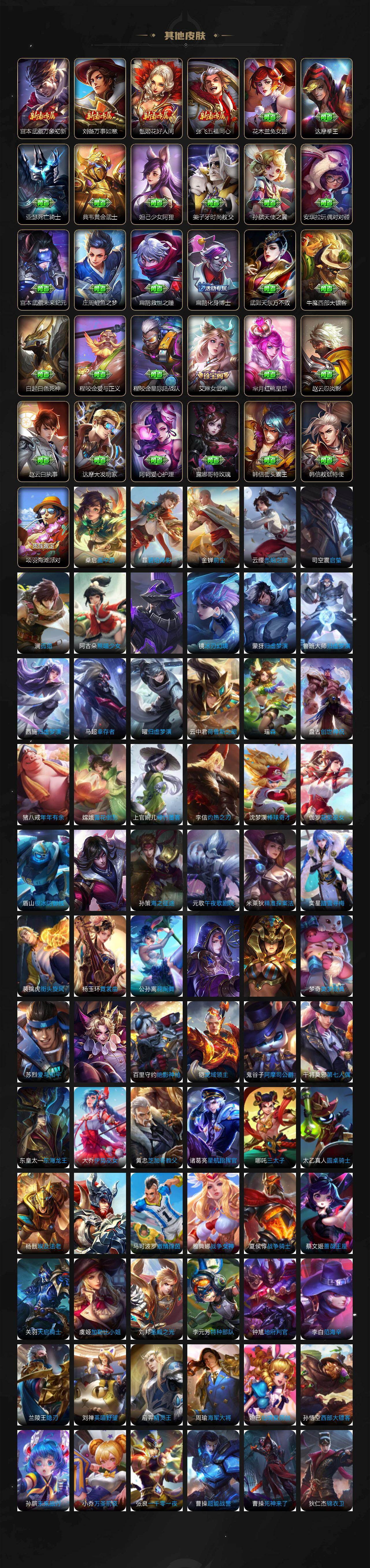 WZLX4220687王者荣耀账号详情图7