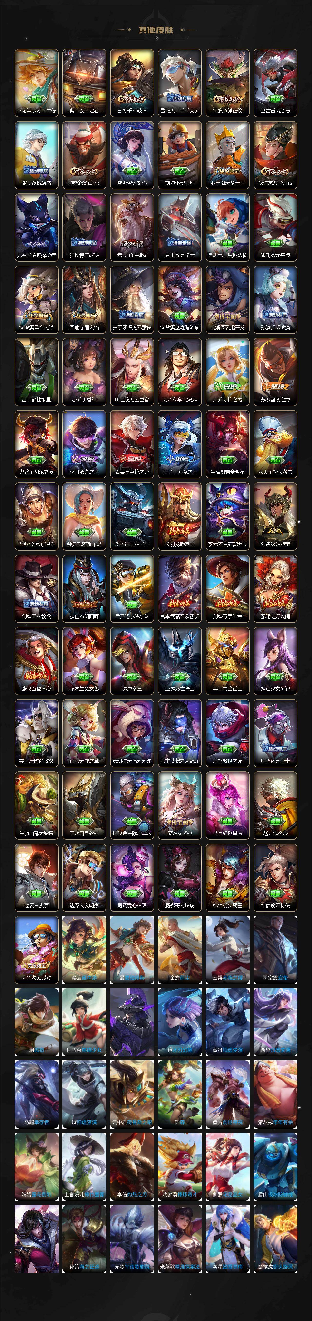 WZLX4220683王者荣耀账号详情图6