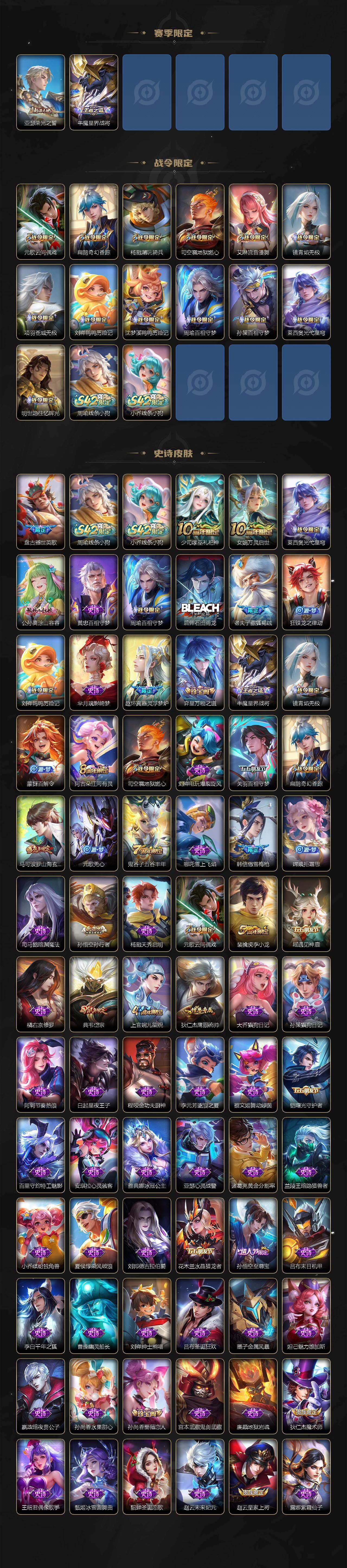 WZLX4220644王者荣耀账号详情图3