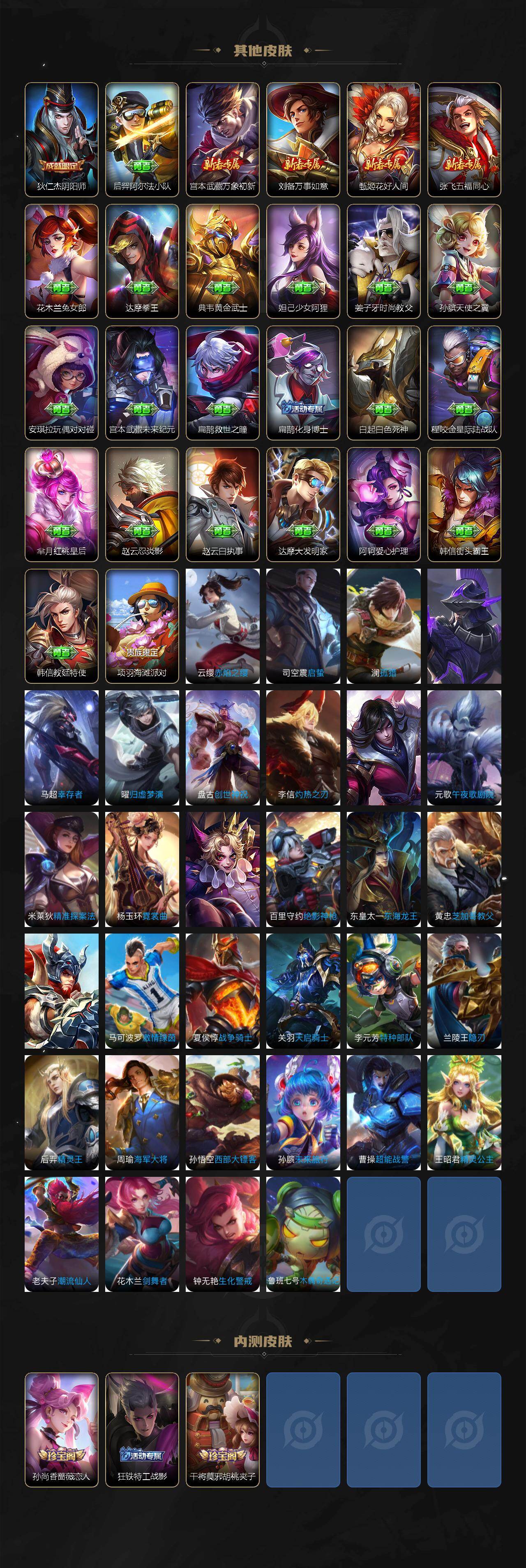 WZLX4220644王者荣耀账号详情图5