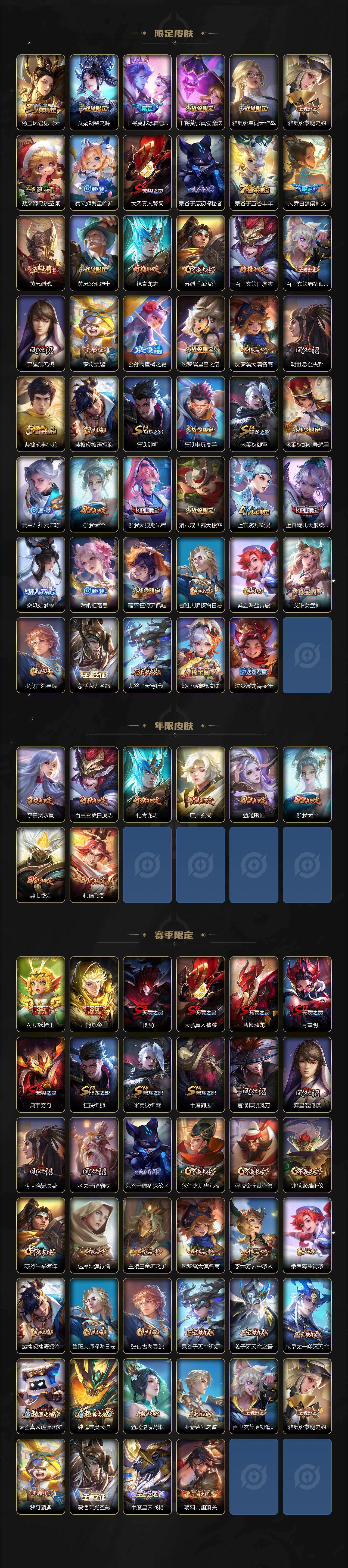 WZJZ4228988王者荣耀账号详情图3