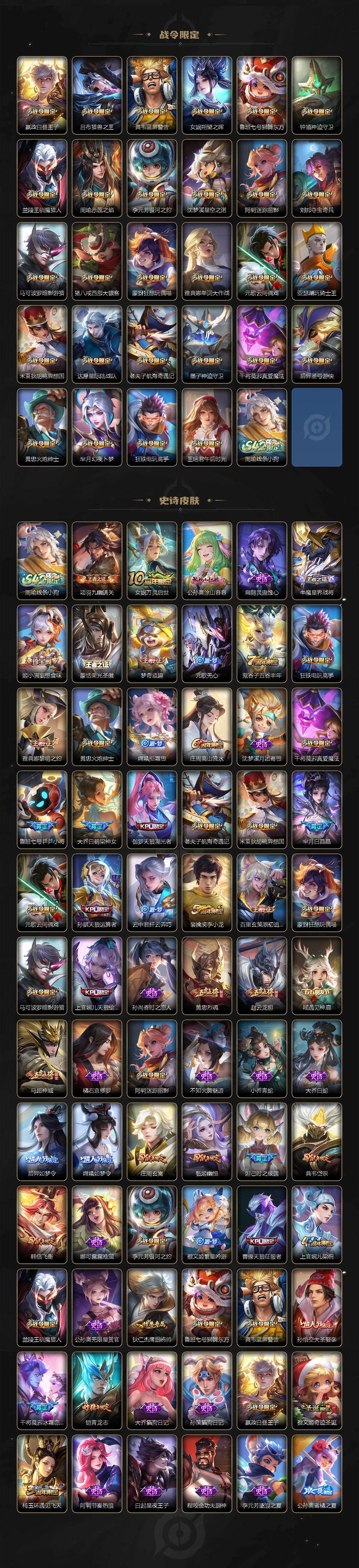 WZJZ4228988王者荣耀账号详情图4