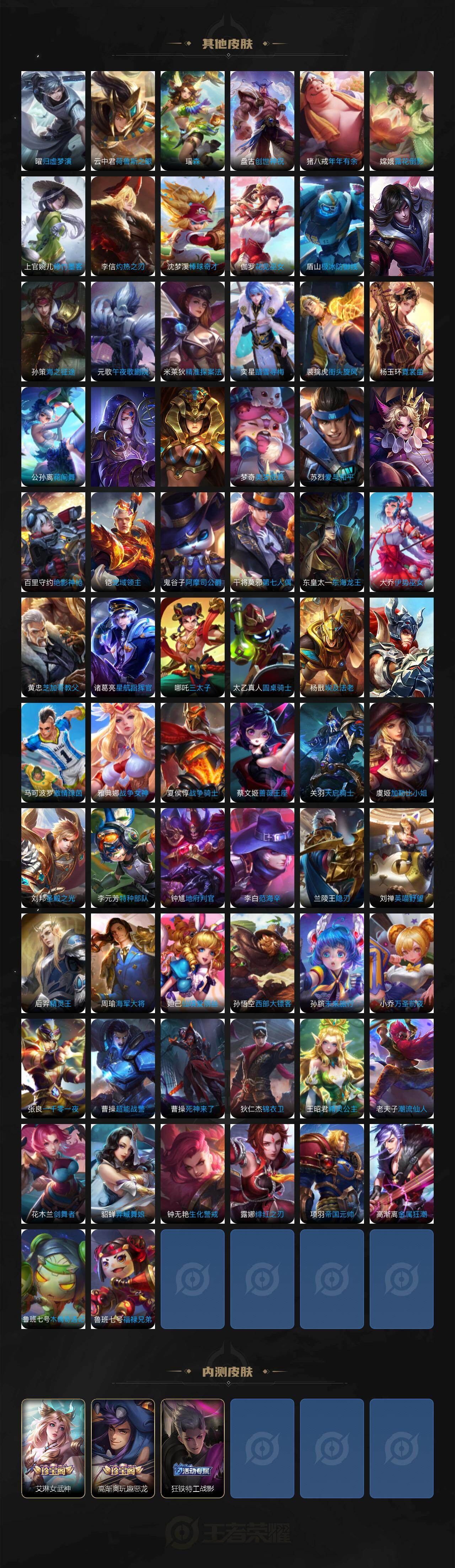 WZJZ4228988王者荣耀账号详情图7