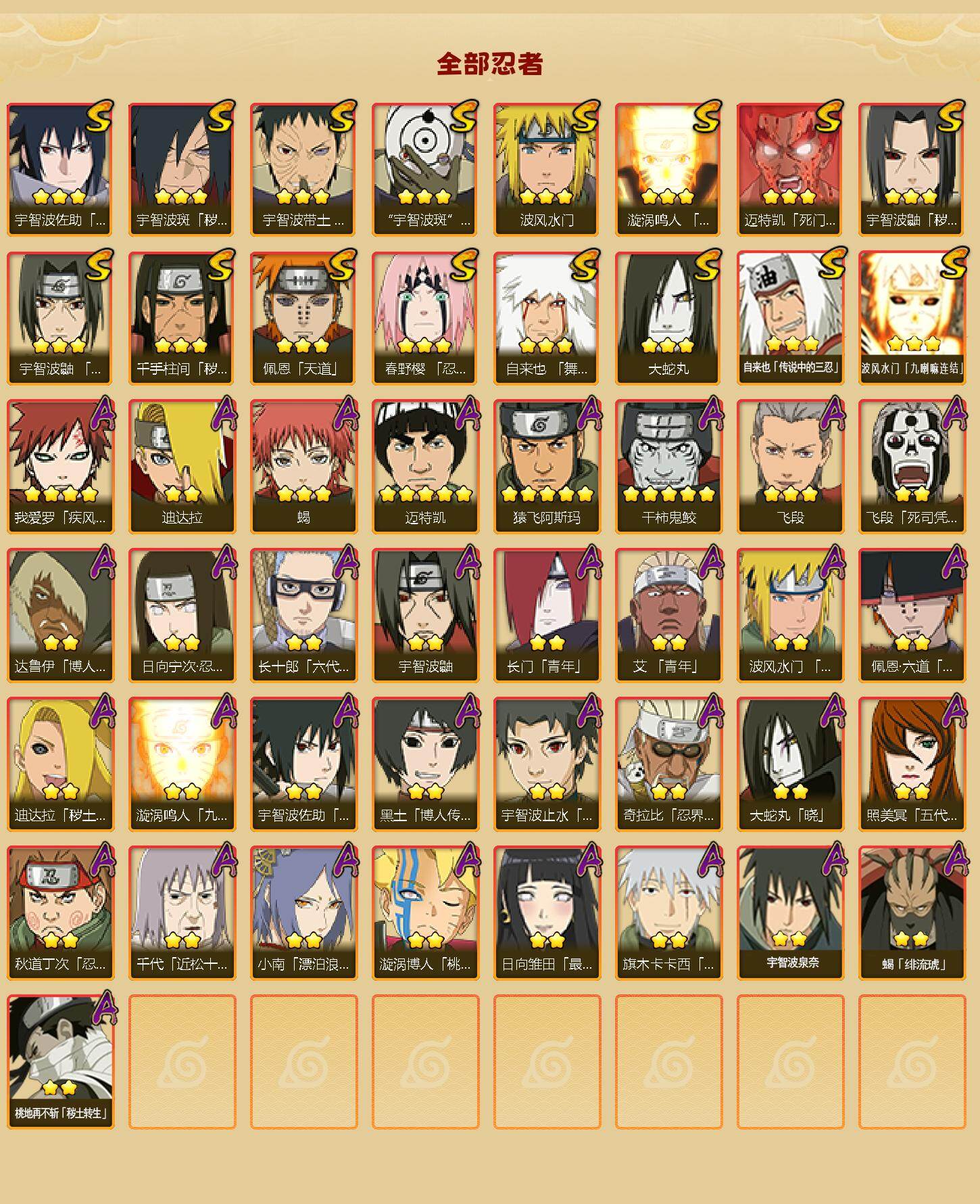 HYQM419560火影忍者账号详情图3