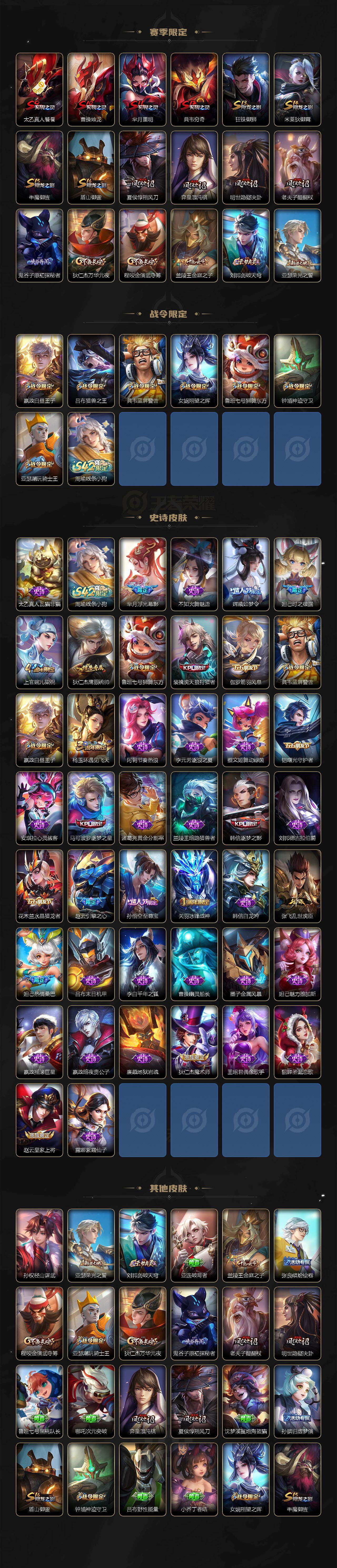 WZCMW4228816王者荣耀账号详情图3