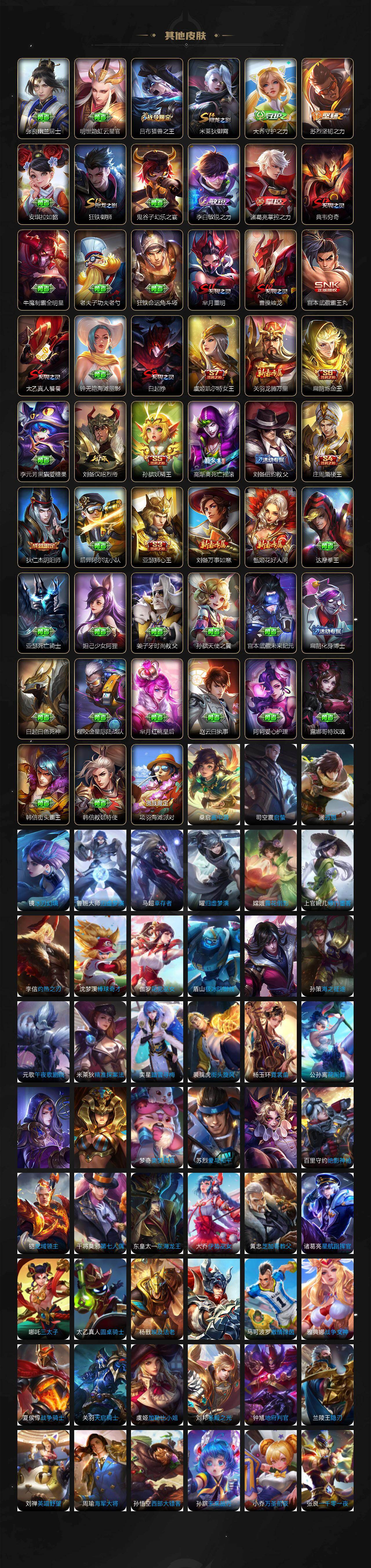 WZCMW4228816王者荣耀账号详情图4