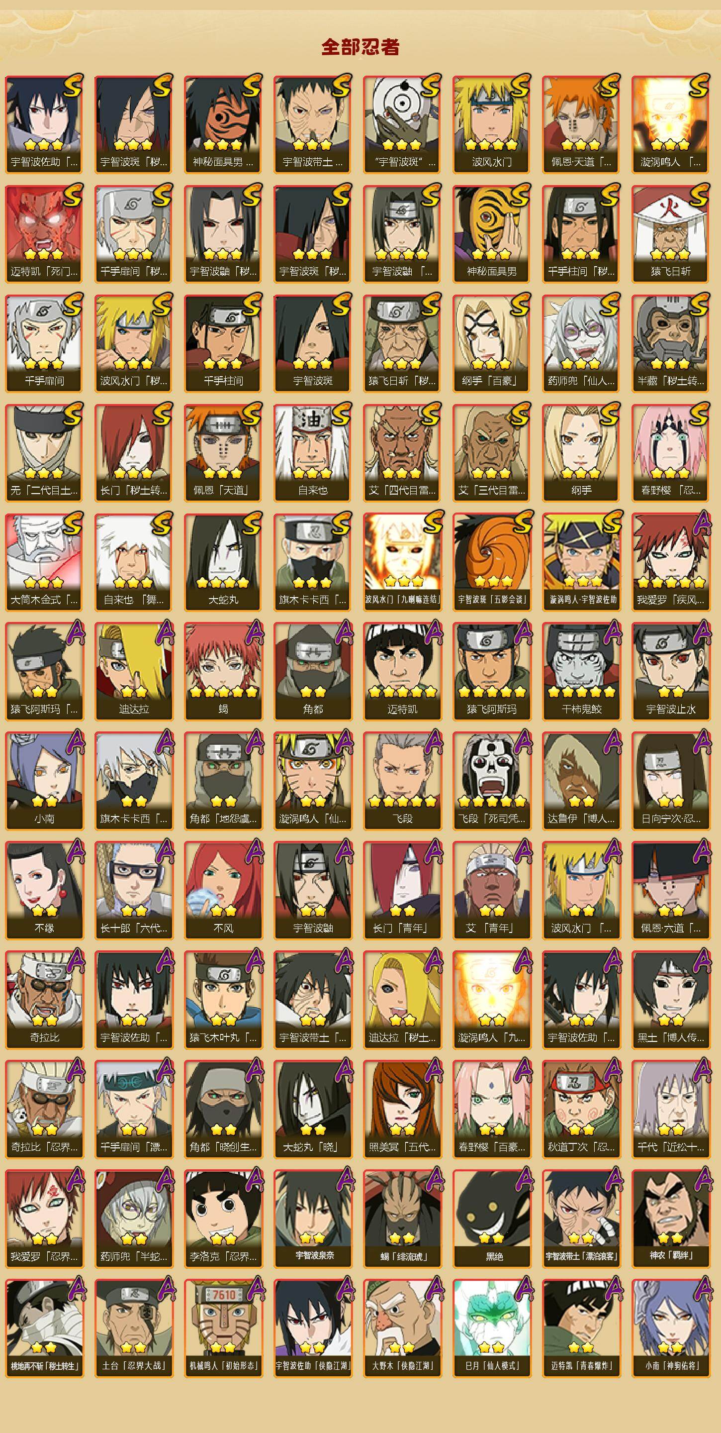 HYEY419528火影忍者账号详情图2