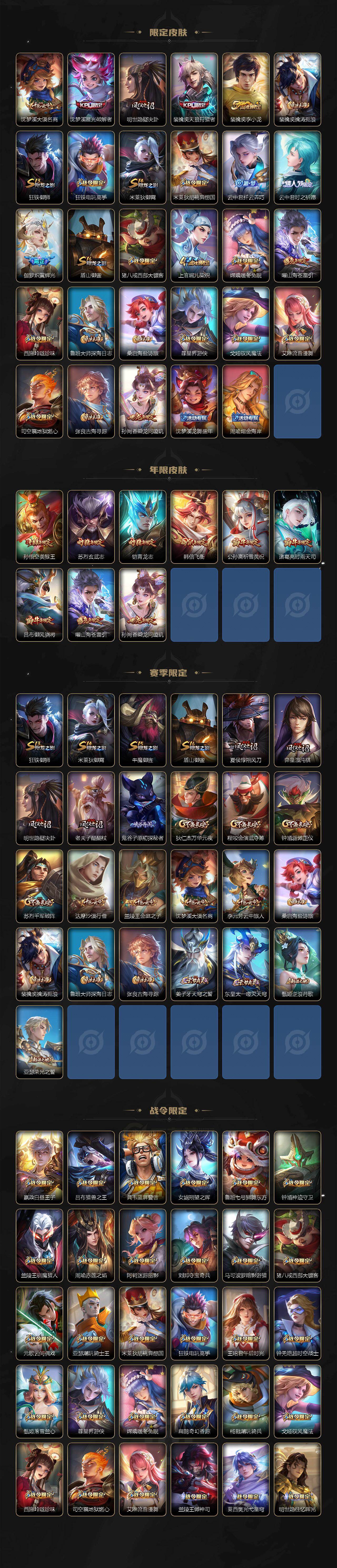 WZCMW4228821王者荣耀账号详情图3