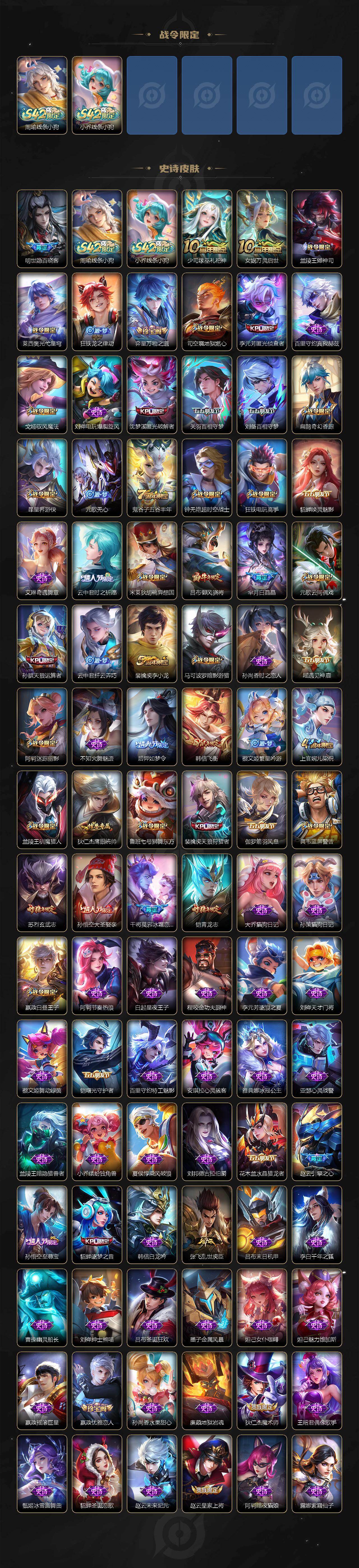 WZCMW4228821王者荣耀账号详情图4