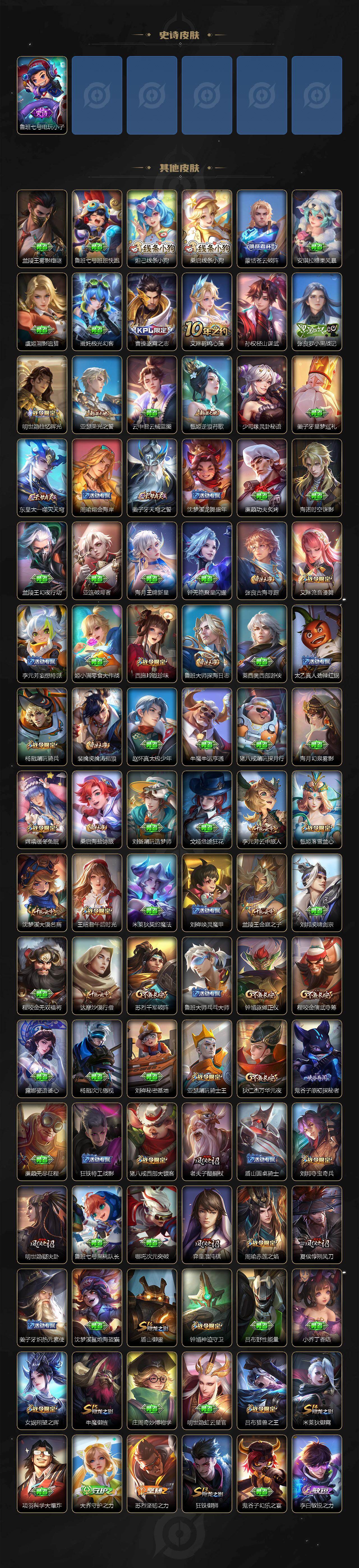 WZCMW4228821王者荣耀账号详情图5