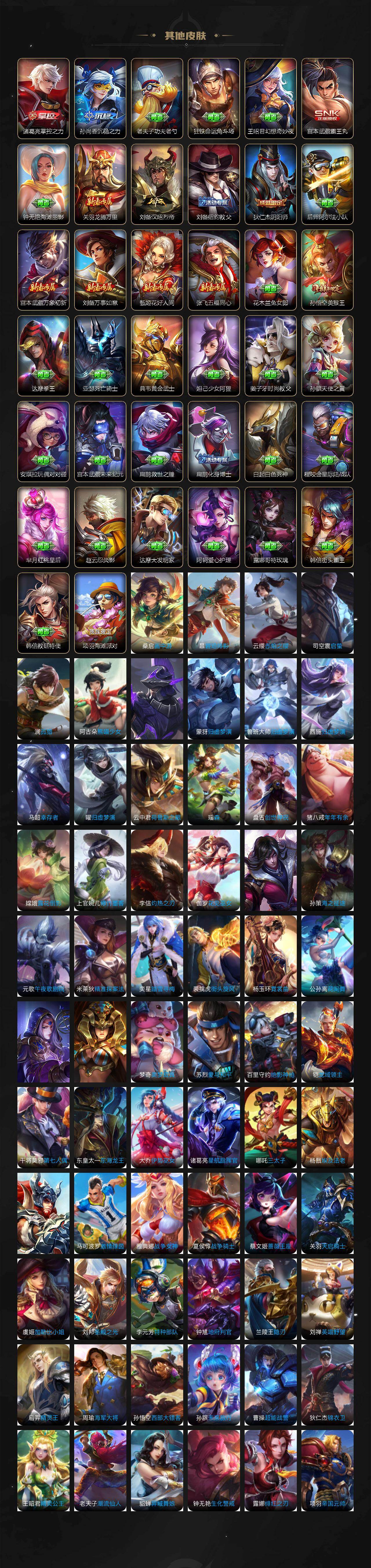 WZCMW4228821王者荣耀账号详情图6