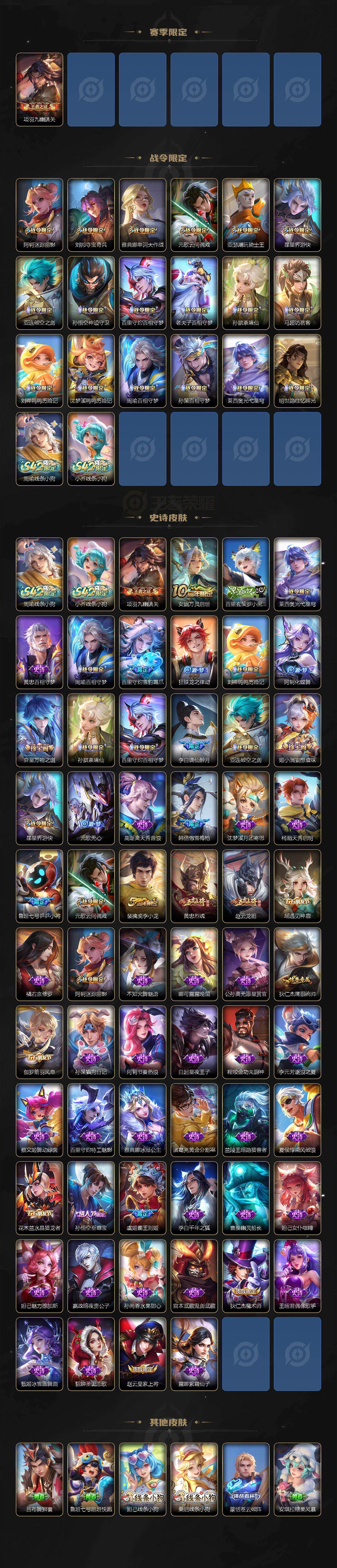 WZCMW4228826王者荣耀账号详情图3