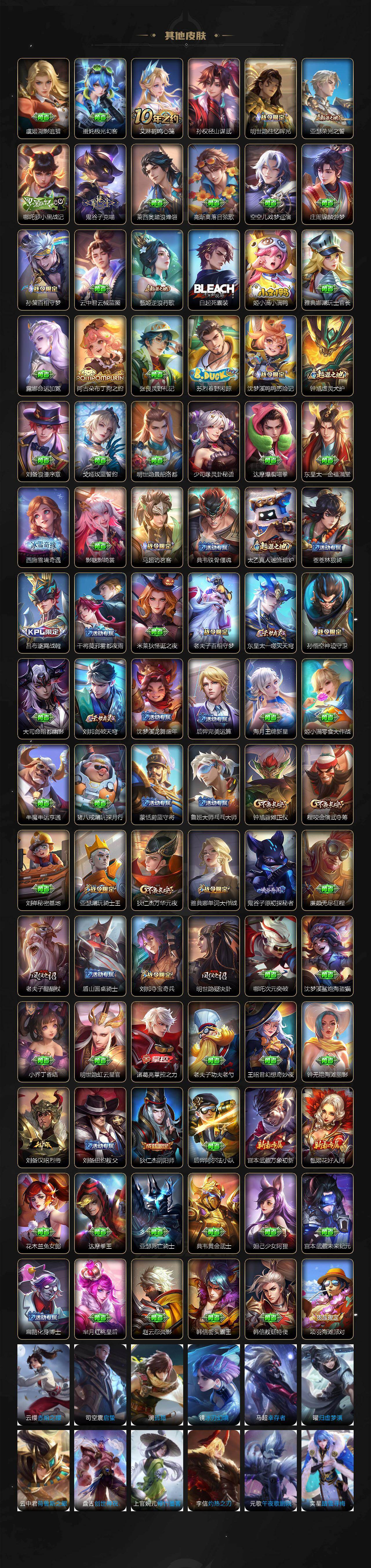 WZCMW4228826王者荣耀账号详情图4