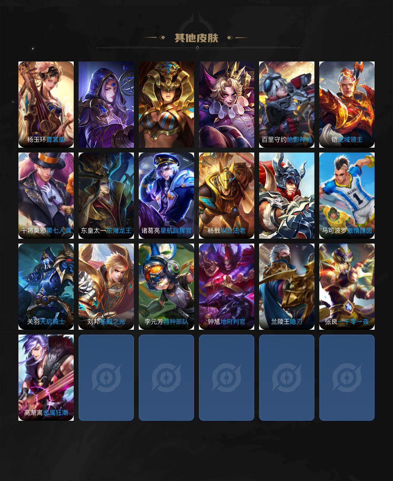 WZCMW4228826王者荣耀账号详情图5