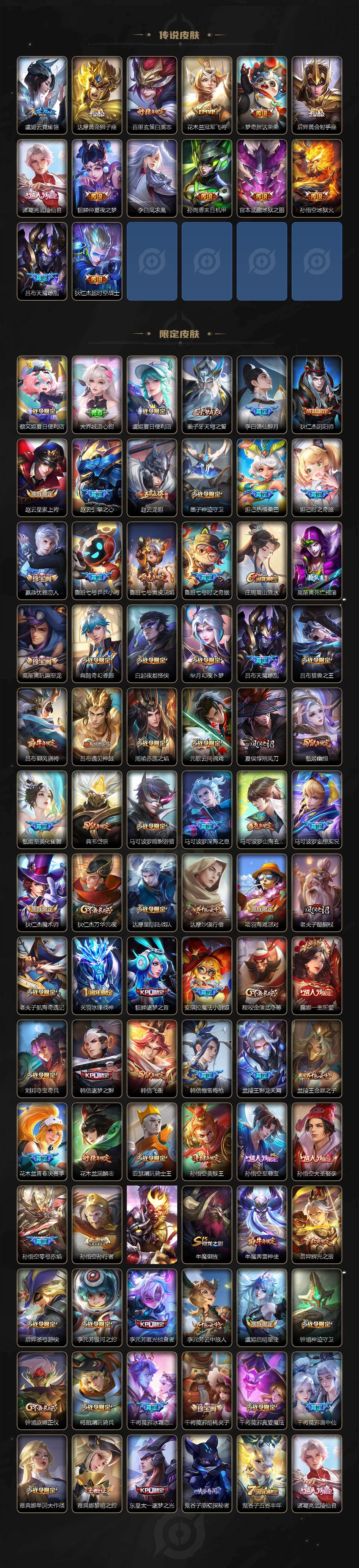 WZLX4219828王者荣耀账号详情图3