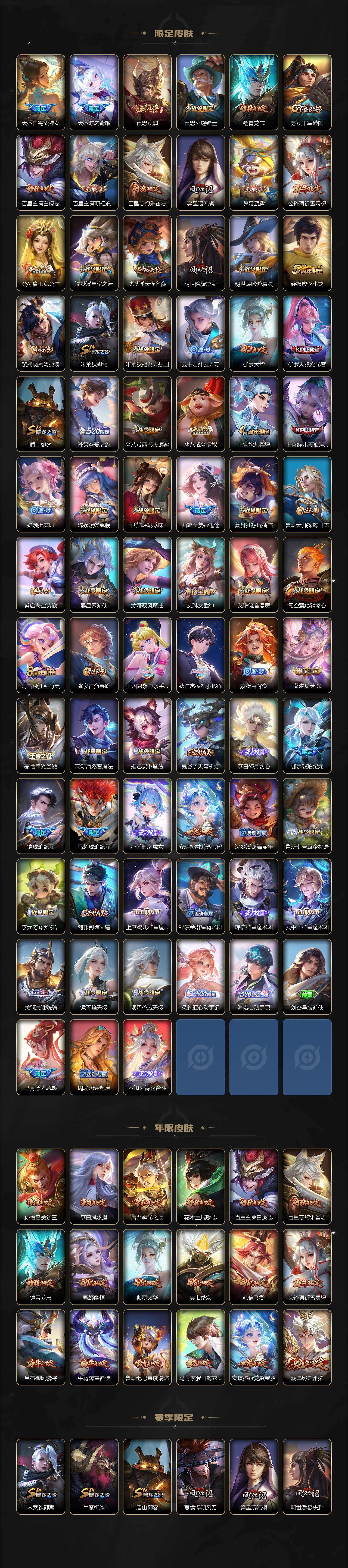 WZLX4219828王者荣耀账号详情图4