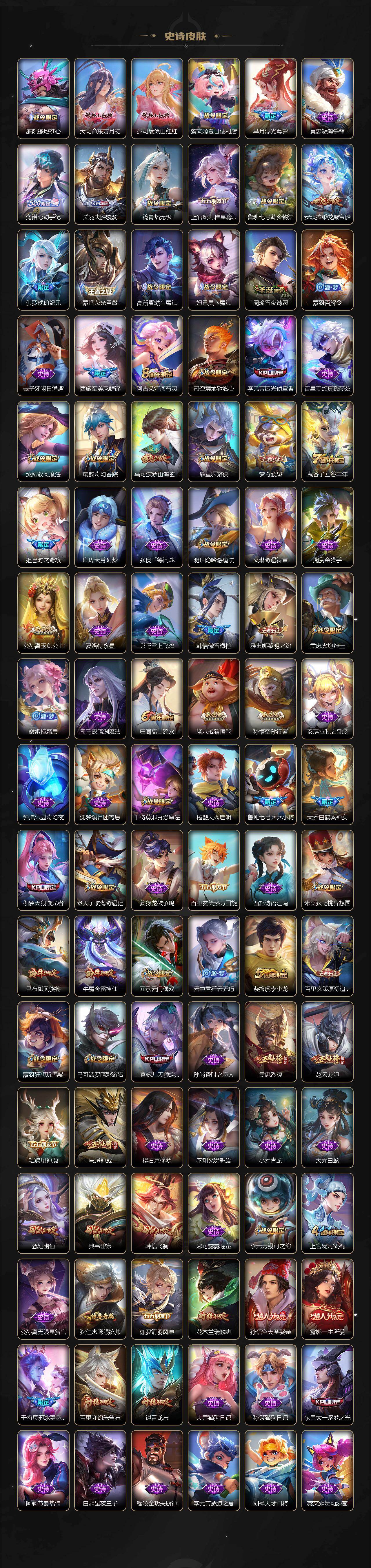 WZLX4219828王者荣耀账号详情图6