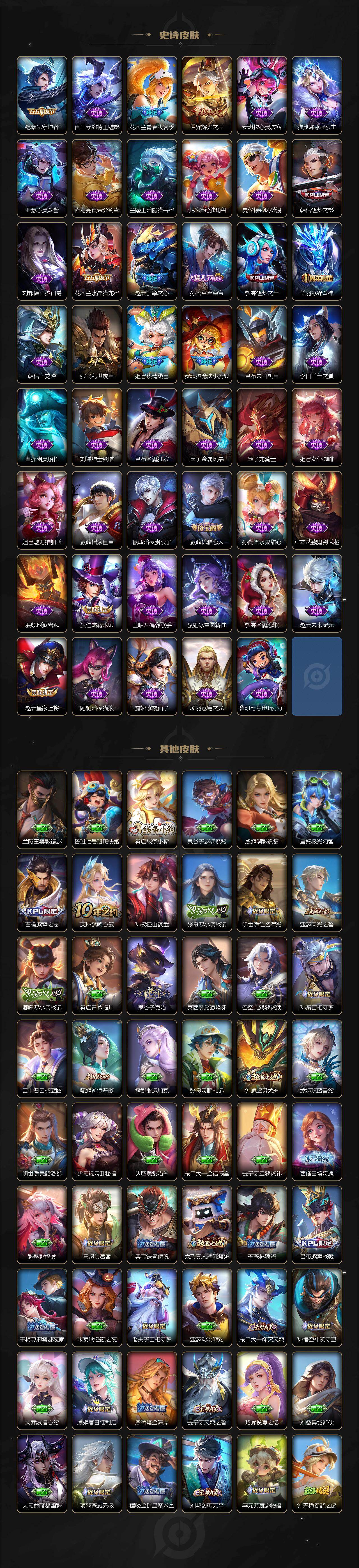 WZLX4219828王者荣耀账号详情图7