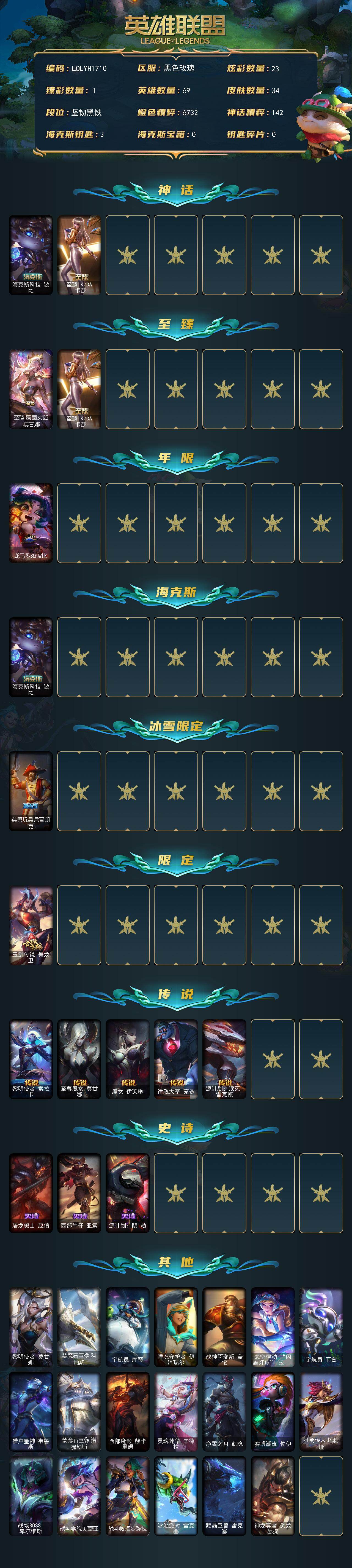 LOLEY422329英雄联盟账号详情图2