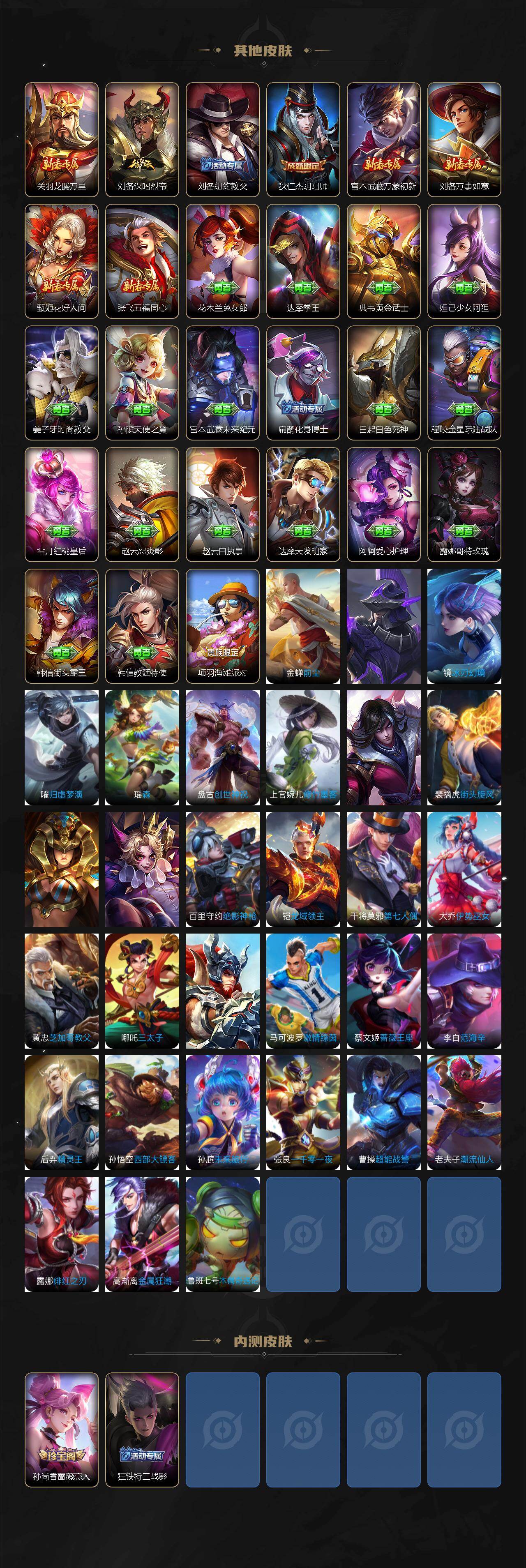 WZQM4219268王者荣耀账号详情图6