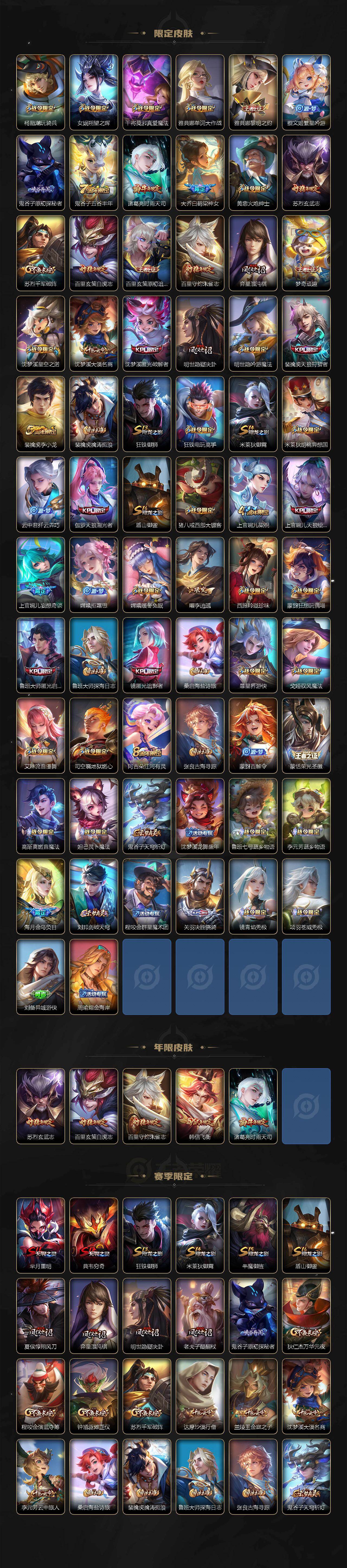 WZEY4218057王者荣耀账号详情图3