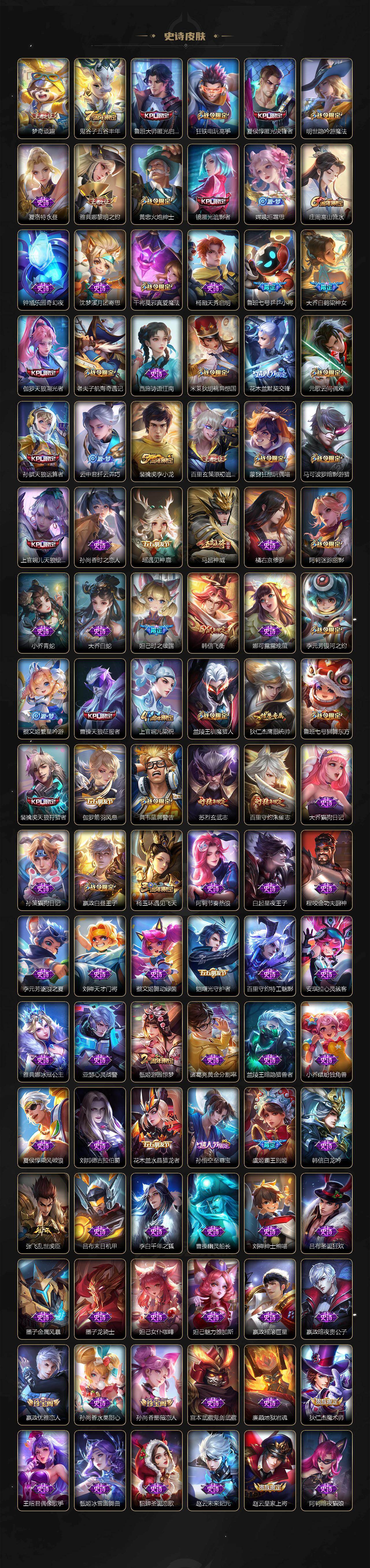 WZEY4218057王者荣耀账号详情图5