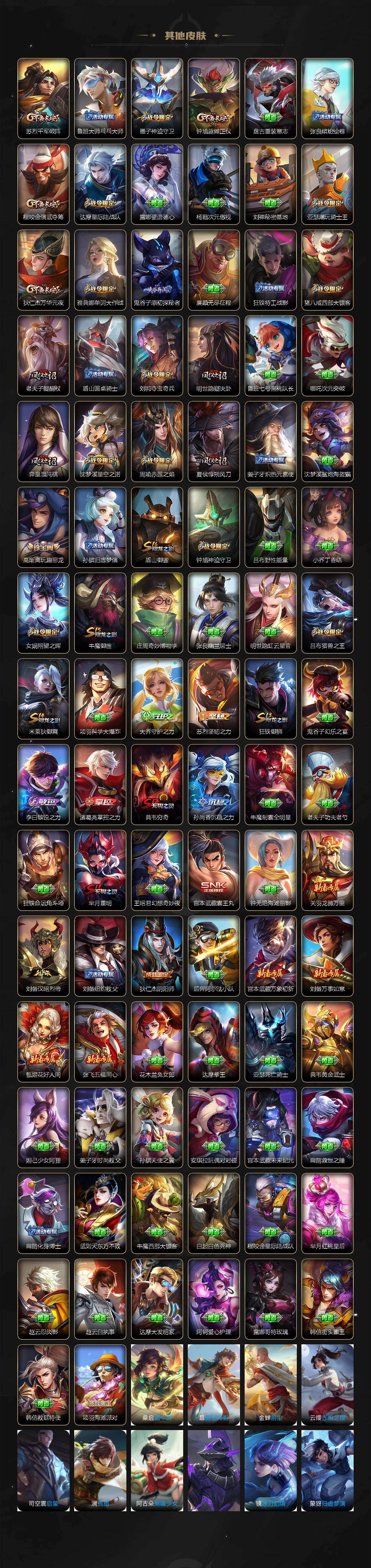 WZEY4218057王者荣耀账号详情图7