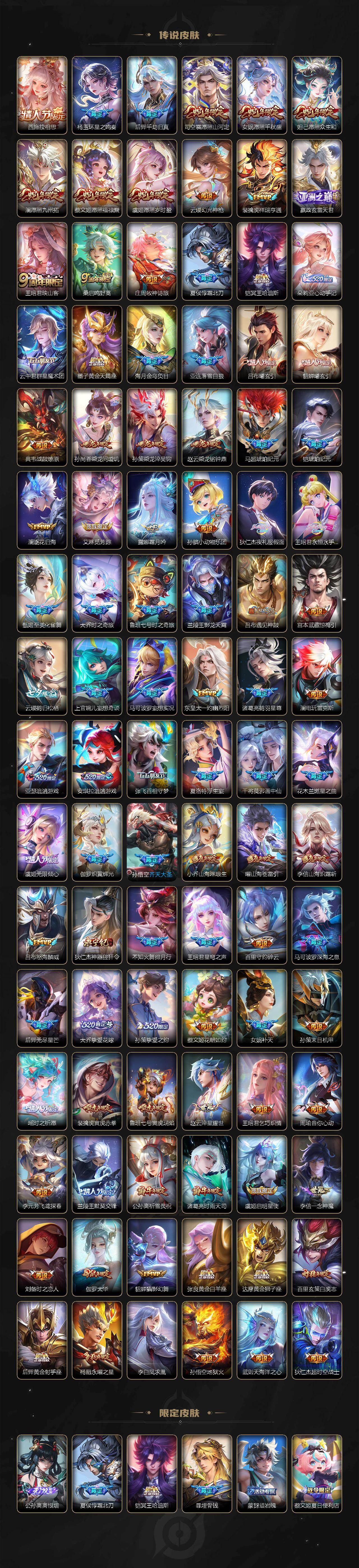 WZJM4288077王者荣耀账号详情图3